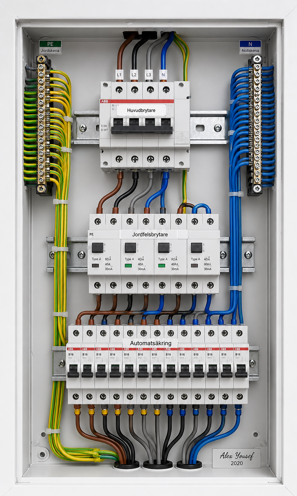 Electrical board planning